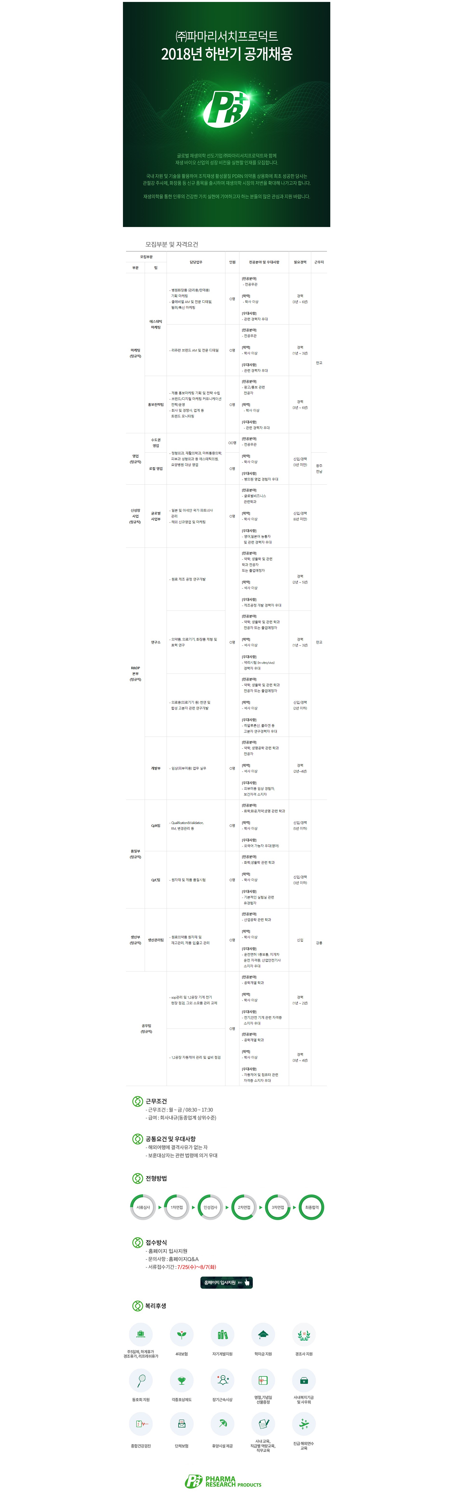 '2018년 (주)파마리서치프로덕트 하반기 공채'