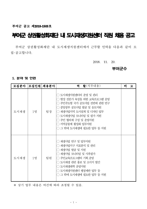 부여군 상권활성화재단 내 도시재생지원센터 직원 채용 공고